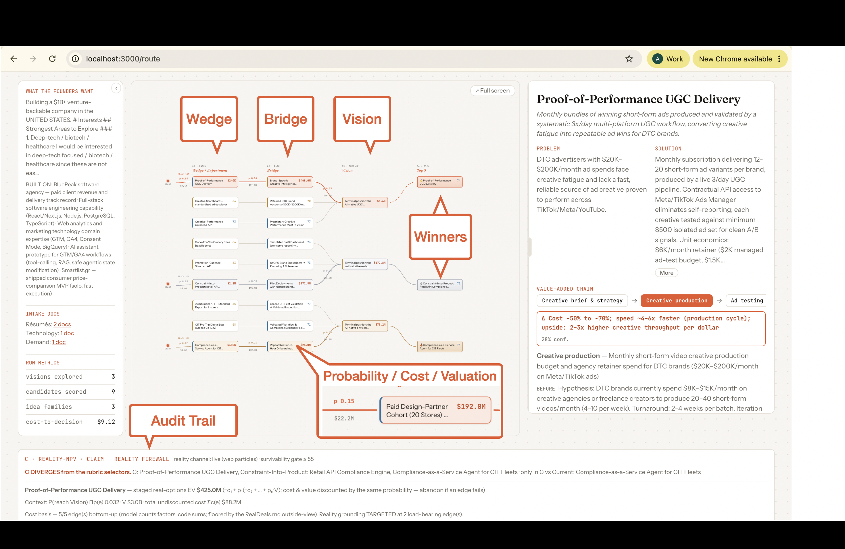 Dynamic Resonance output: Wedge, Bridge, Vision routes with probability, cost and valuation, plus an audit trail